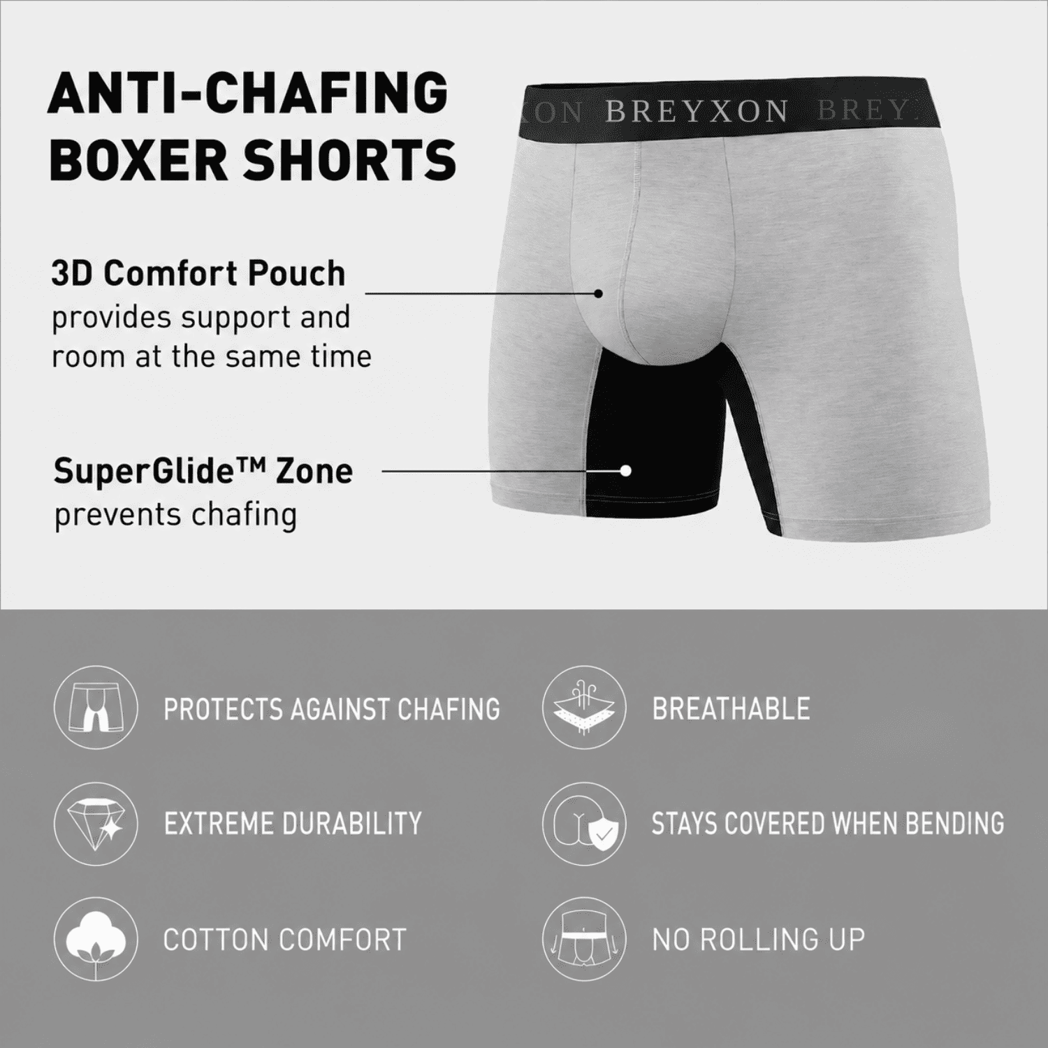 BREYXON, Anti-chafing boxer briefs